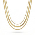 The SYNTHESIS Stratified Necklace